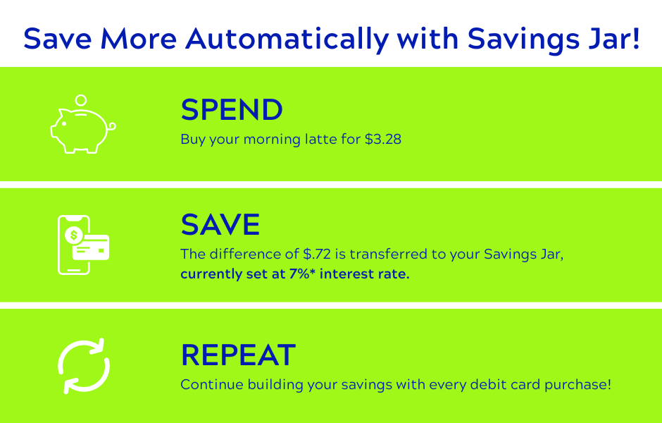 Savings Jar