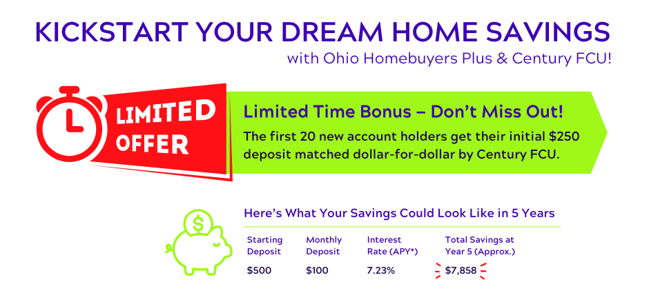 Kickstart your dream home savings